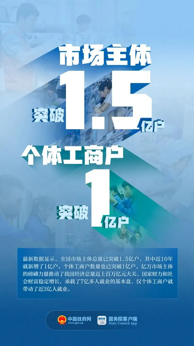 中国经济突破百万亿元大关,普通人创业有哪些利好?